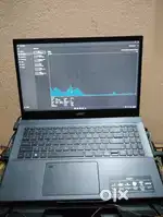 Acer aspire 7 I512450H Rtx 3050 4gb vram