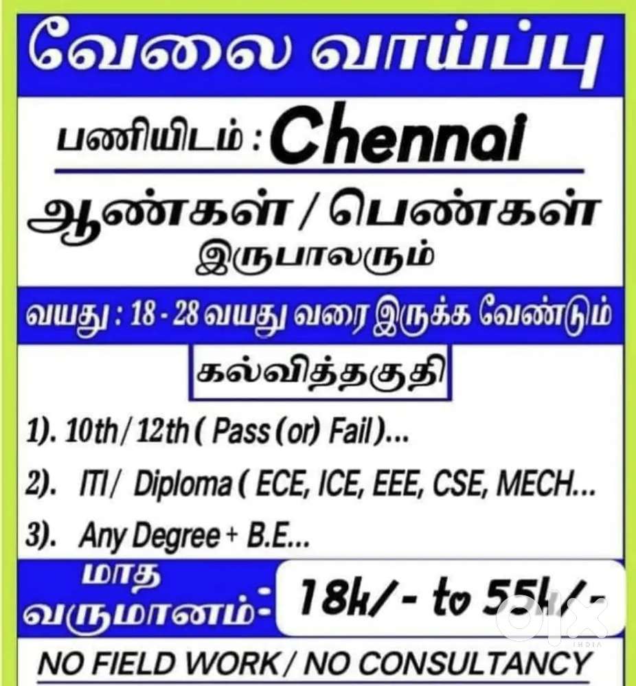 PERMANENT JOB VECANCY AVAILABLE