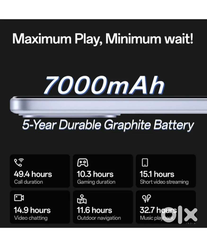 Oppo K13 band new phone new 28day old