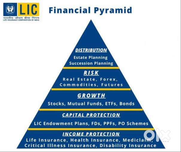 Insurance Solutions