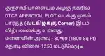 Alagu Nagar#Pillanallur#Plot for Sale