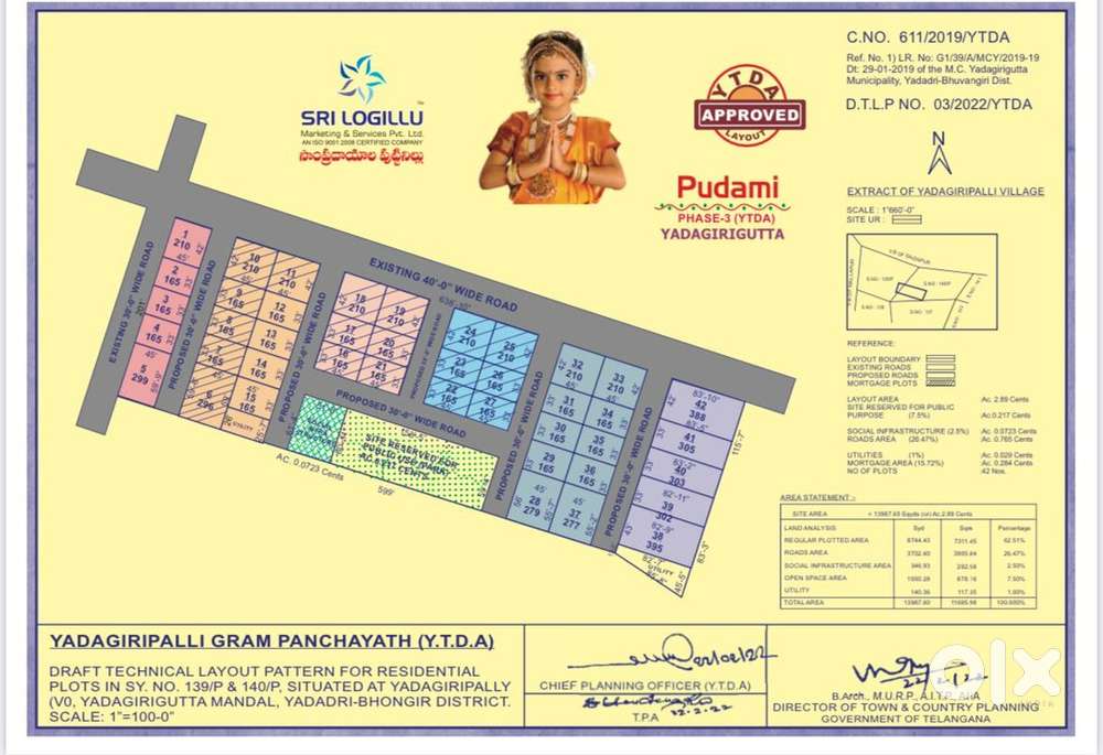 Excellent Temple View East Plot