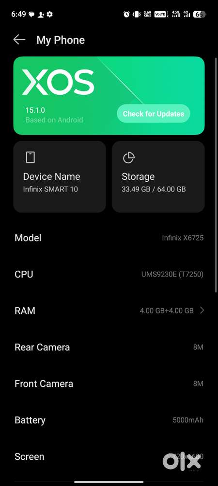 Purchased in 11th september at 8000.