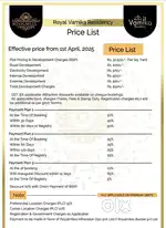 32500 RUPEES GAJ  PLOT SIZE 80 GAJ TO 150 GAJ