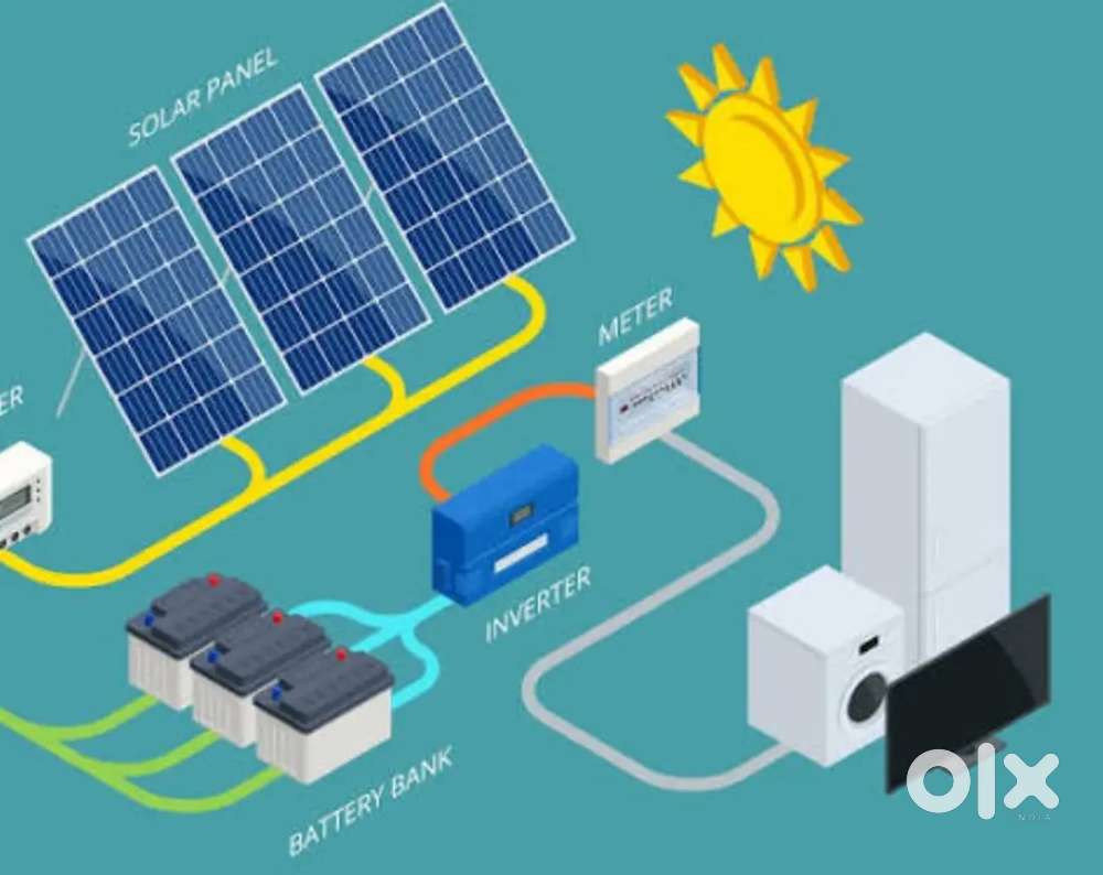 Wanted Electricians experienced or fresher for Solar work