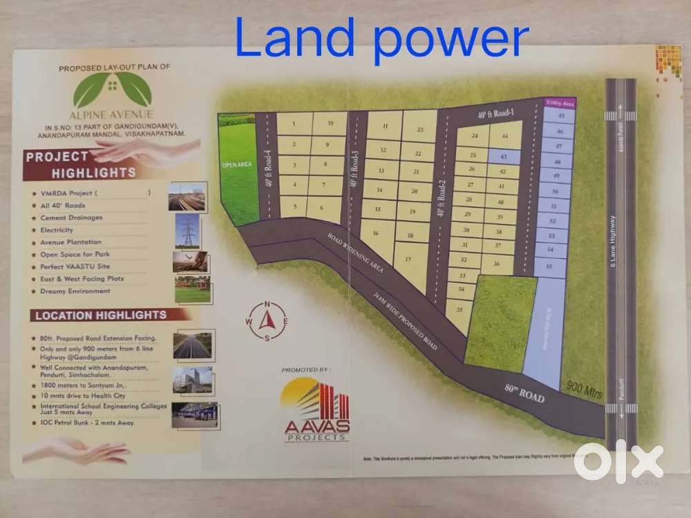 Gandigundam, pendurthi