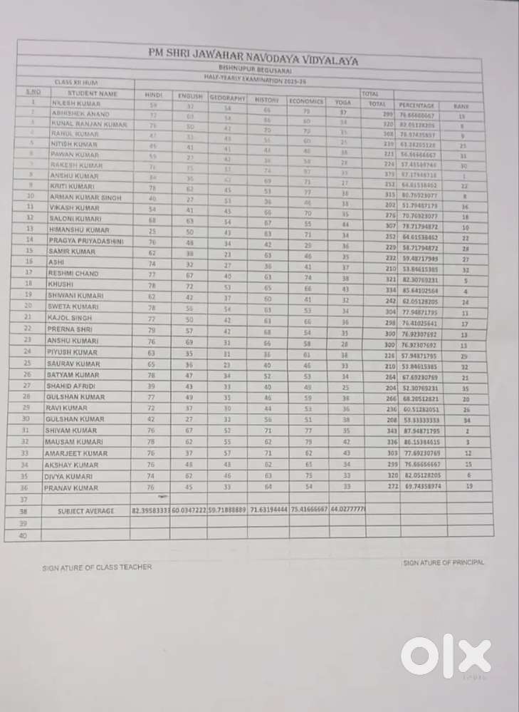 Contact me for home tution