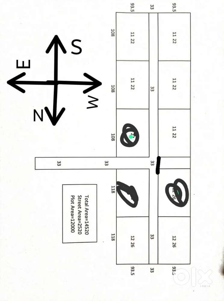 Farmhouse investment