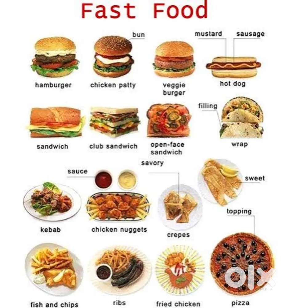 FAST FOOD SHOP OPENING