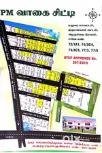DTCP APPROVED PLOTS FOR SALE NEAR AIMS HOSPITAL
