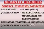 Urgently required
