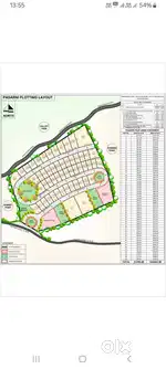 Premium ploting in Panchgani Maharashtra