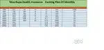 Health insurance Agent