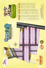 Trichy PROPERTY Zone