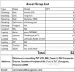 Bulk IT Scrap – Desktops & Laptops (52 Units) – Dell, Lenovo, HP, Asus