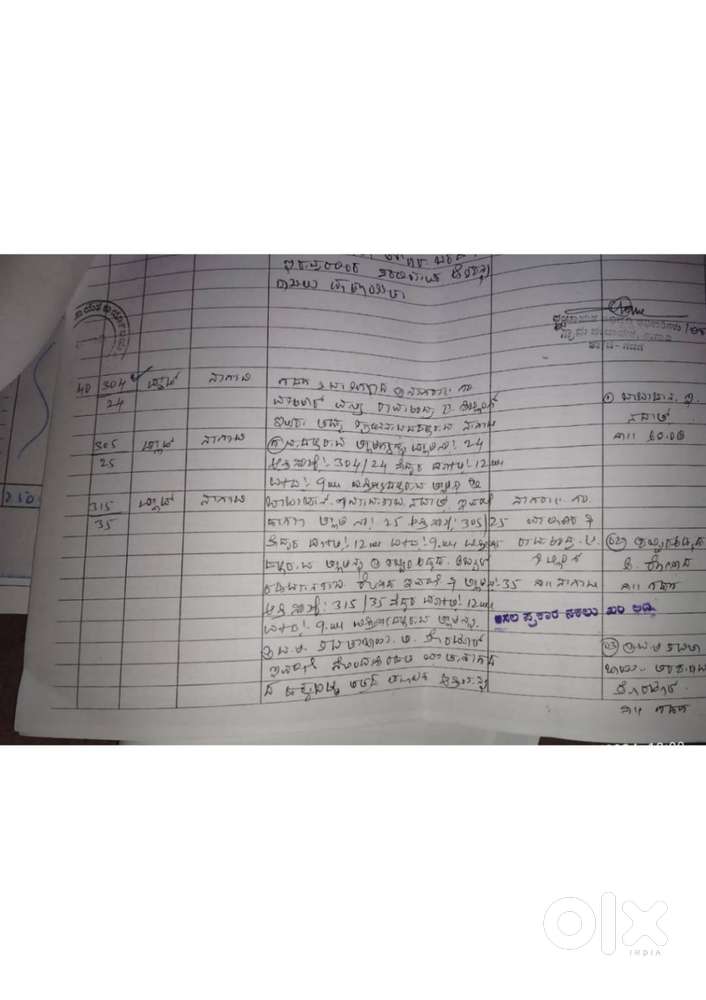 ನನಗೆ ಹಣದ ತುಂಬಾ ಅವಶ್ಯಕತೆ ಇರುವದರಿಂದ ಈ ಜಾಗೆಯನ್ನು ಮಾರುತ್ತಿದ್ದೇನೆ,