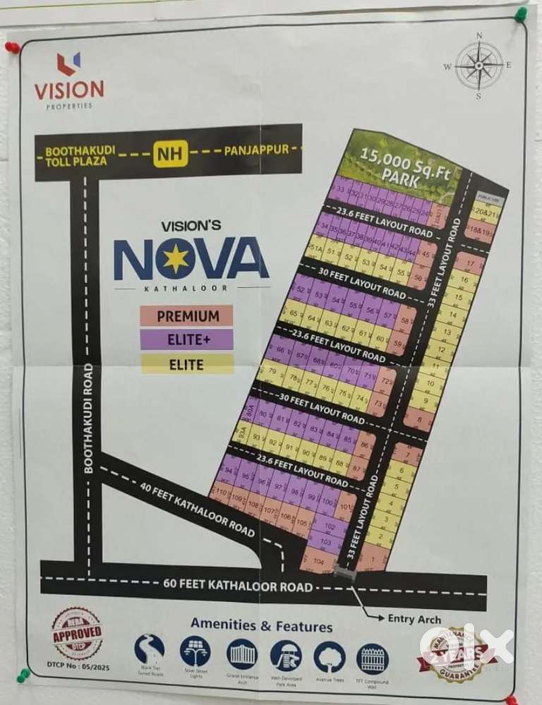 Vision Properties