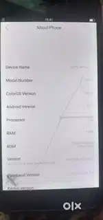 Oppo a37f 4g mobile