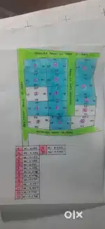 4.5 decimal plot for sale in khetrajpur