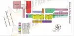 Plot on Sale in RERA Project on Garhi Bolni road ,