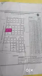 Palladam to dharampuram 4way bypass main road facing land