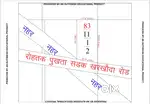 Khet ki jamin h