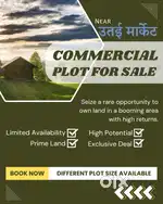 उतई मार्केट के नजदीक कमर्शियल प्लॉट व आवासीय प्लॉट उपलब्ध हैं