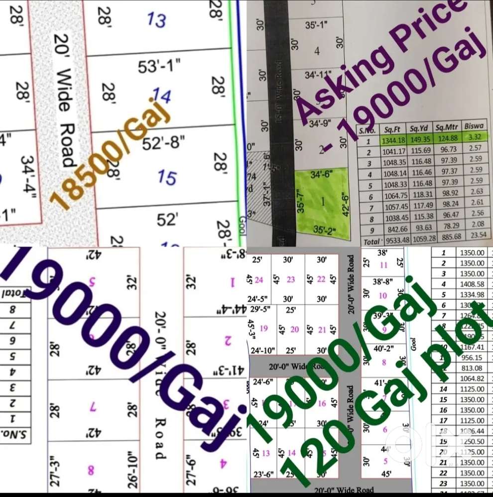 Small Size plot for sale@19000 in Garhwali Colony Kheri Doiwala