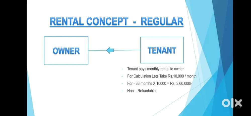 ZERO RENTAL EXISTING TENANTS