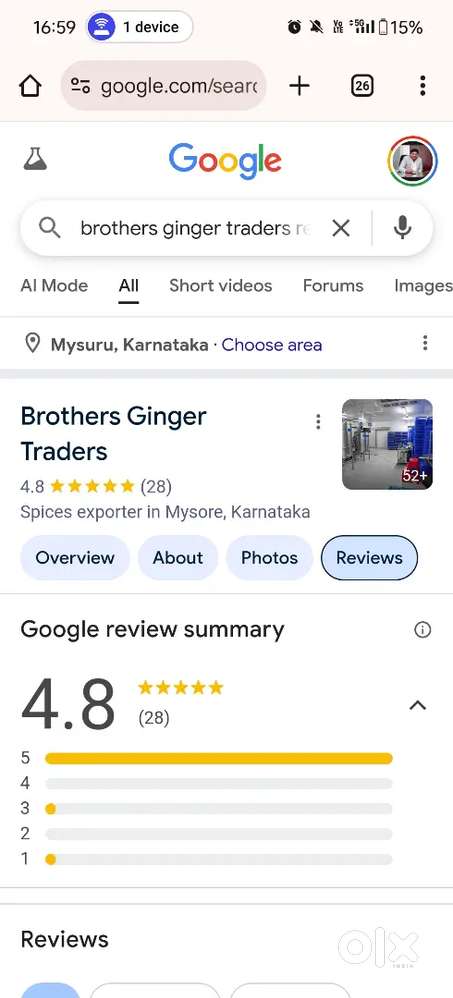 ring road facing 2400 sqft  required