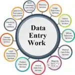 I need data entry job
