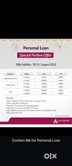 Telecallers -Personal loan  car loan  in All banks and Finances