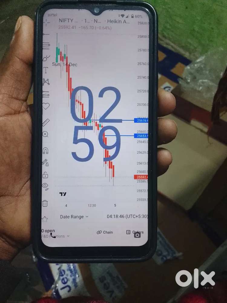 POCO no bargaining 2500