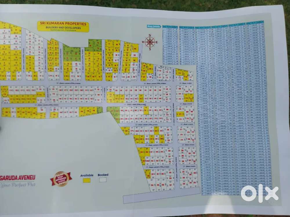 DTCP APPROVED SITES KINATHUKADAU COIMBATORE