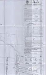 Patel nagar near indira gandhi nagar, jagatpura near ring road