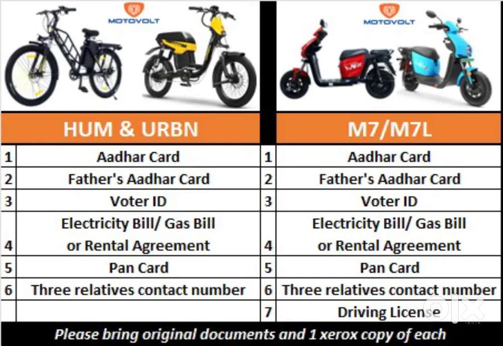 Sales Executive (EV Rentals)