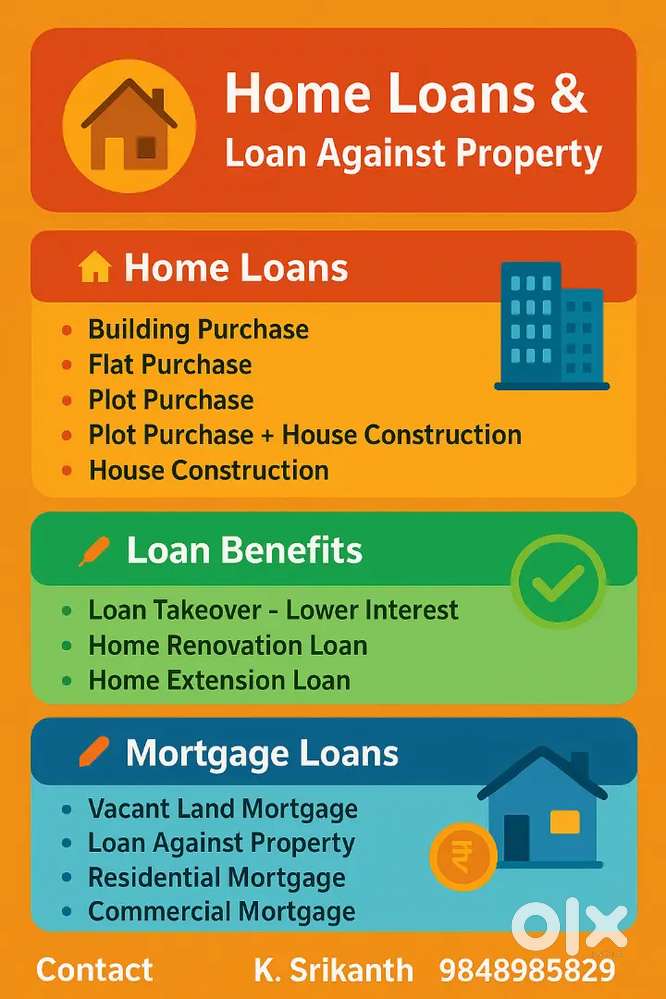 Houseing loans