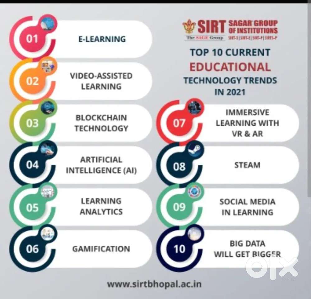 Sales and Marketing executive