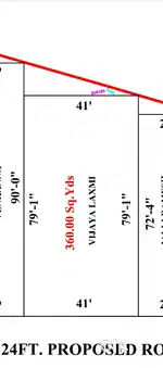 Low price plat