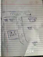 Urgent sale .23.5 cent square house plot for urgent sale in wayanad .