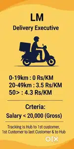 Delivery executive