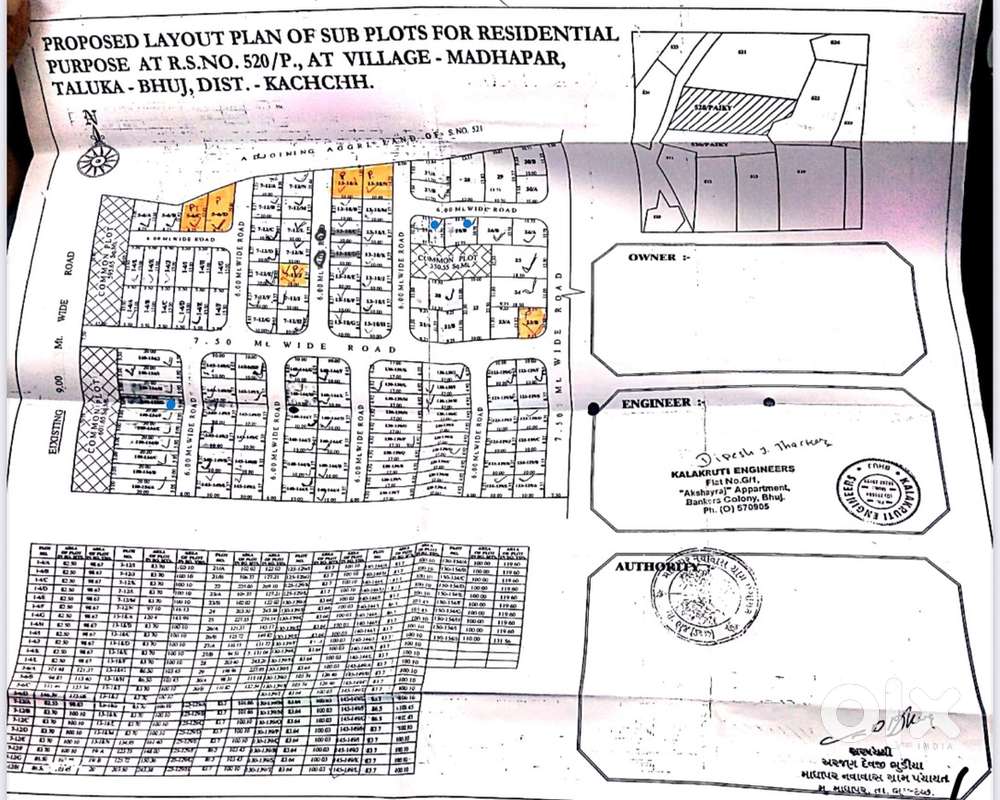 Madhapar 520 plot joiye
