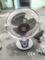 Tabel fan h
