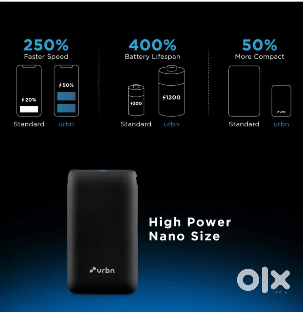 URBN POWER BANK