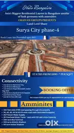 Plots availability