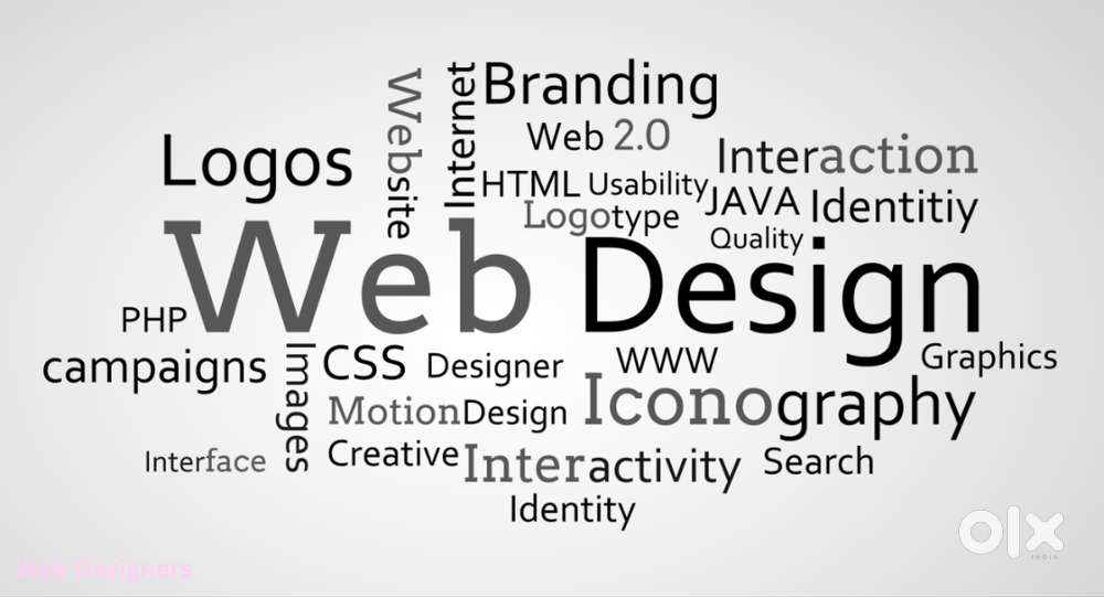 E-commerce web development and Shopify website, WordPress website