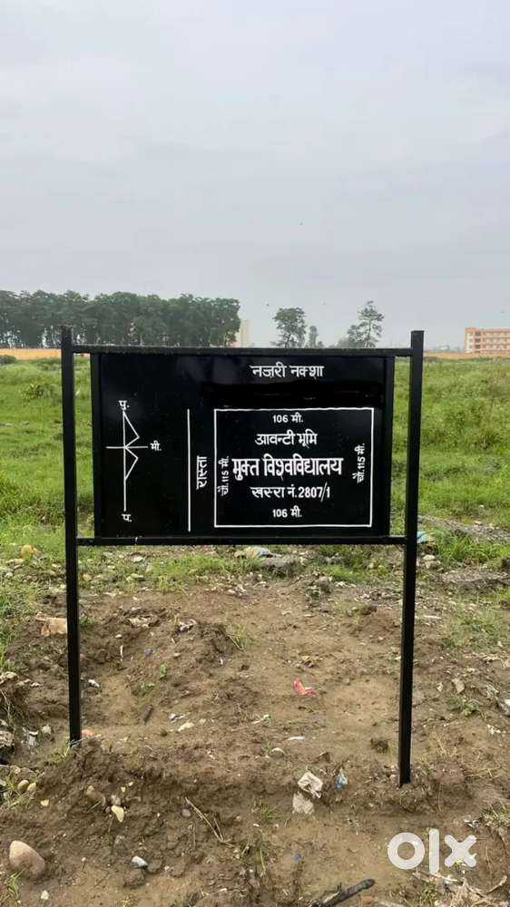 Plots for investment