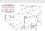 Project @ Banjara hills 3bhk flats Available For sale near virinchi
