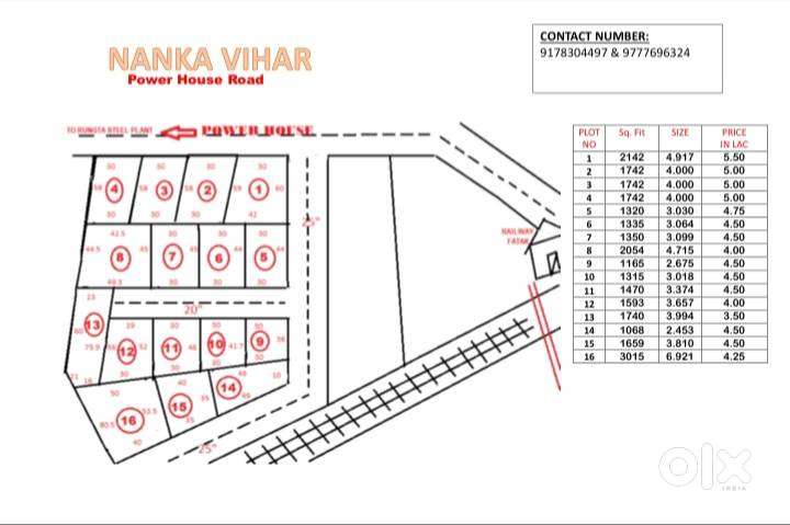 SARBAHAL POWER HOUSE, NEAR POWER HOUSE RAILWAY FATAK