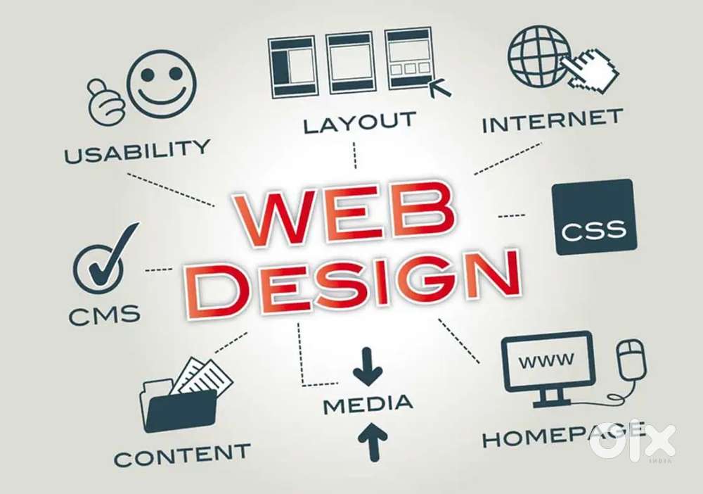 Learn web designing in just one month and start earning